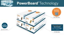 FX Luminaire 2nd Gen PowerBoard™ Technology